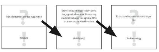 ordlek_eksempelkort.png